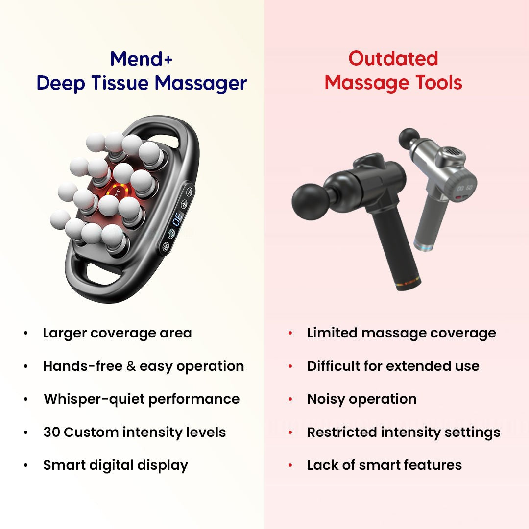 Deep Tissue Massage Gun 16 Heads with Heat Therapy